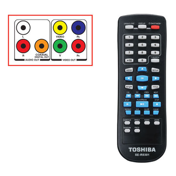 Region Free DVD Players - Code Free, Multi-Region at CodeFreeDVD.com ...